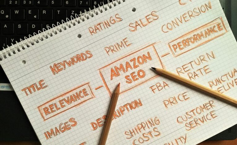 effective digital marketing strategy